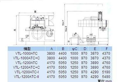 臺(tái)灣YouJi VTL-1000系列CNC立式車(chē)床 高精度加工的核心利器
